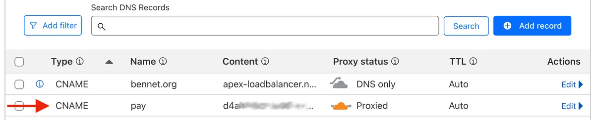 The CNAME record created by Cloudflared