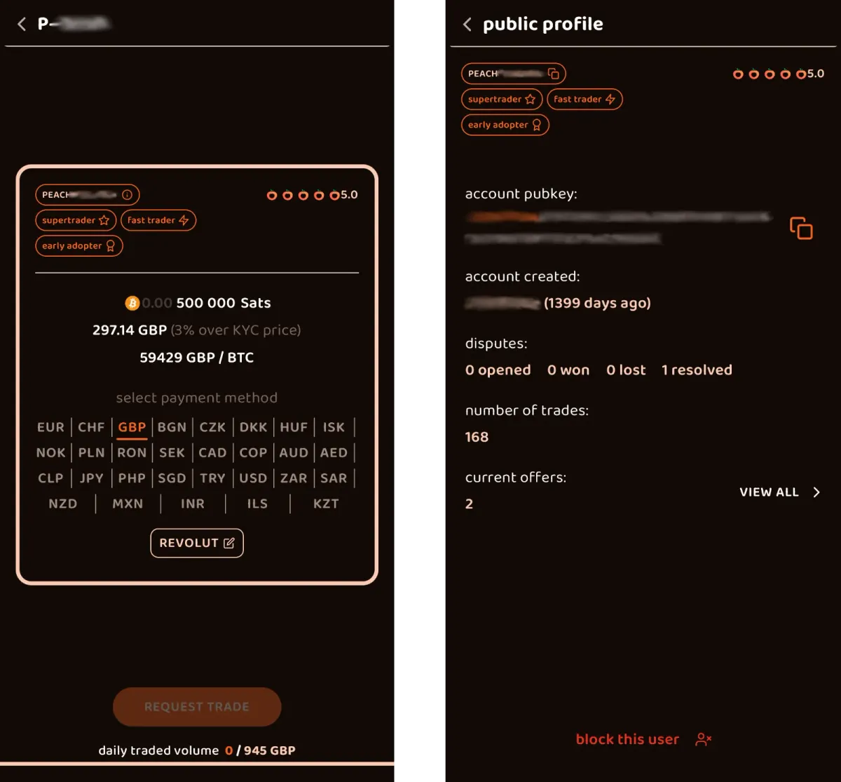 A Peach seller's profile, showing trade history, badges, and dispute record.